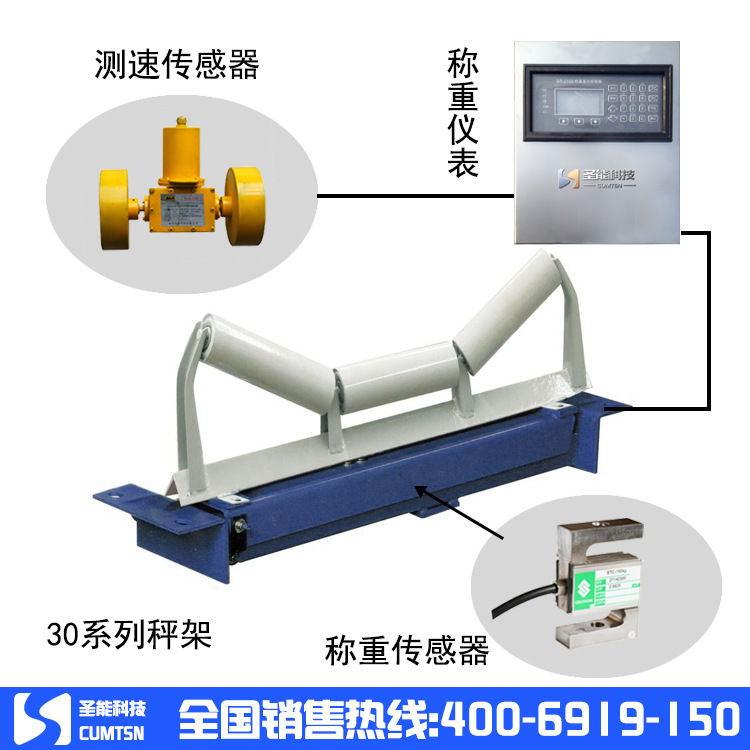 <a href='http://www.baisuilong.cn' target='_blank'><u>電子皮帶秤</u></a>